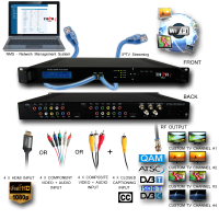 Encodeur Modulateur vers RF et IP